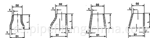 reducers